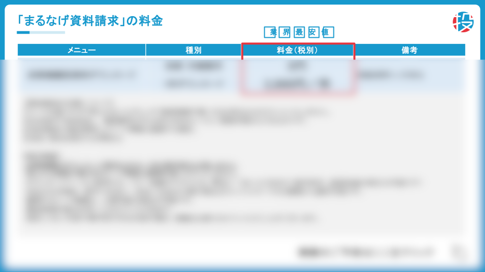 まるなげ資料請求媒体資料