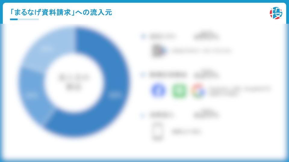 まるなげ資料請求媒体資料