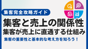 集客と売上の関係性とは？ターゲット設定から分析・改善まで徹底解説