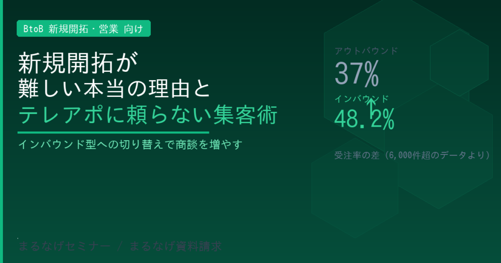 BtoB新規開拓が難しい本当の理由とテレアポに頼らない集客の作り方｜6,000件超の商談データで解説